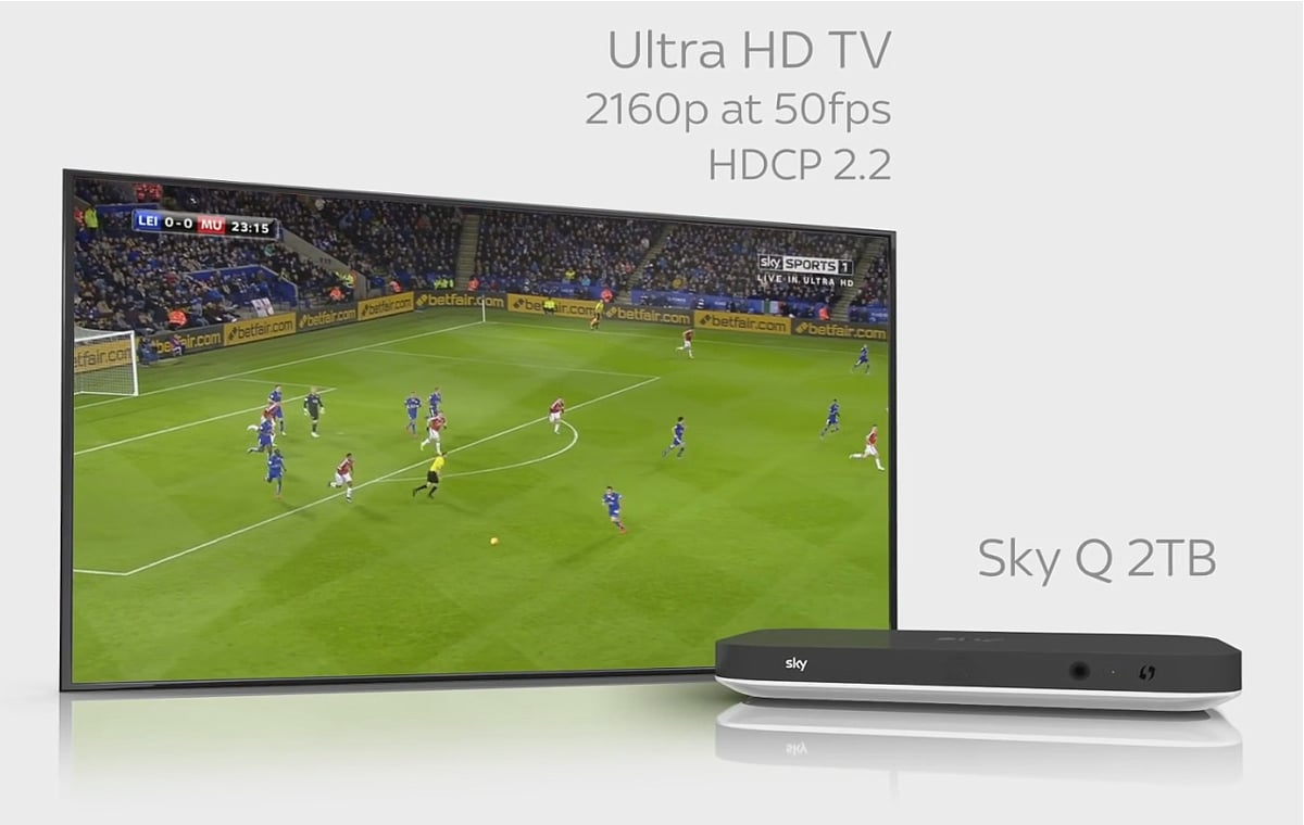 Podrobné nastavení UHD