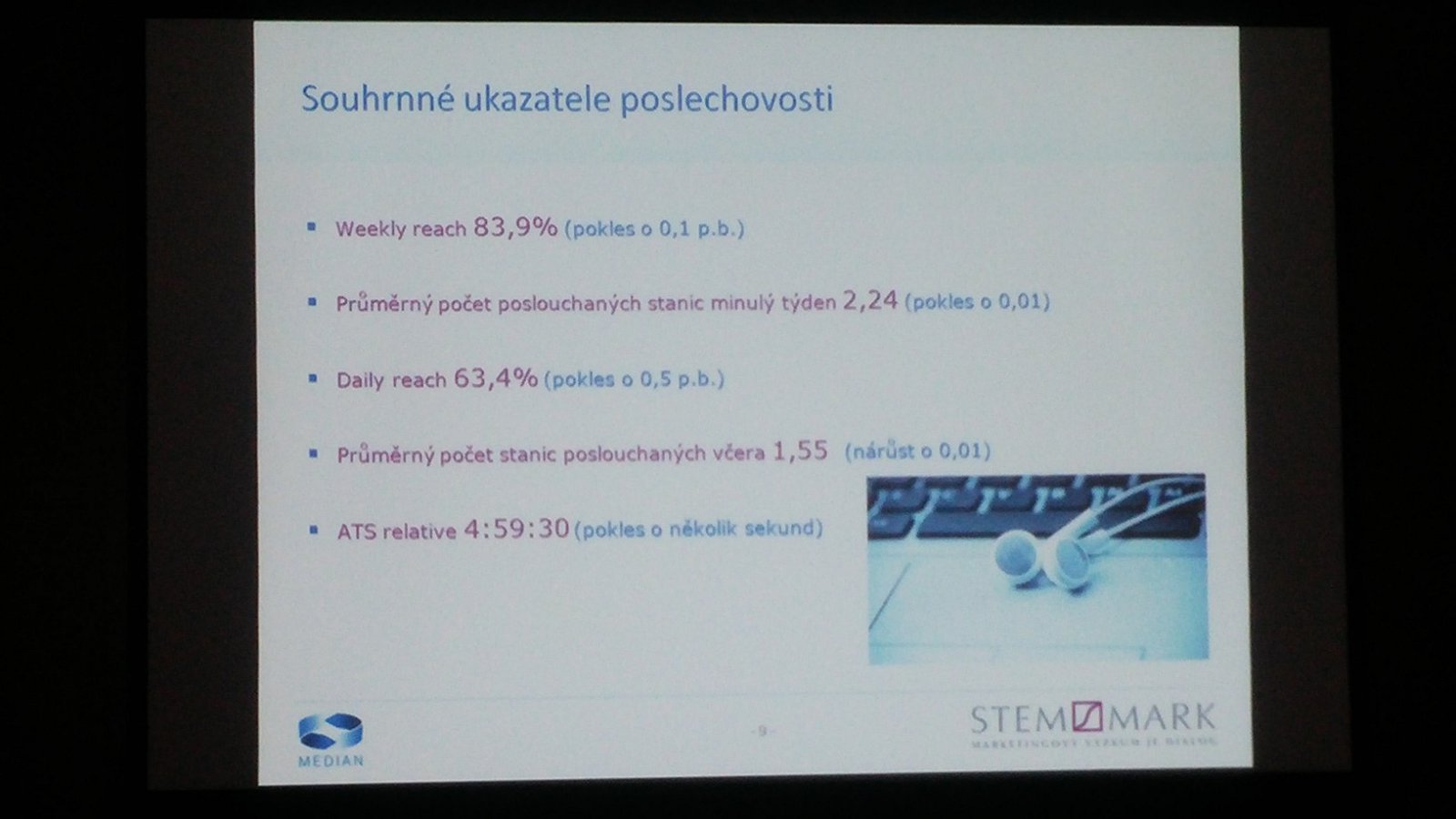 Radioprojekt 2014: Výsledky poslechovosti za II. pololetí