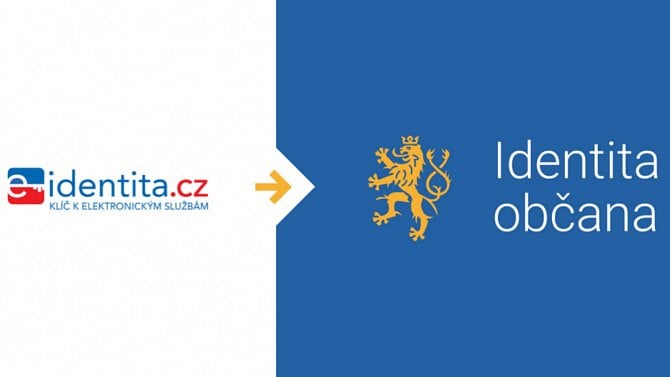 eGovernment - e-identita - identita občana
