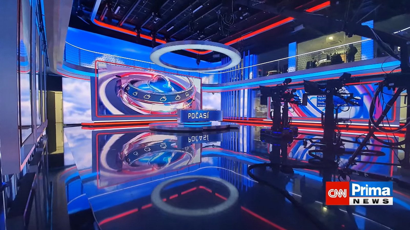 Předpověď počasí zajistí pro CNN Prima News tým meteorologů ze státního Českého hydrometeorologického ústavu.