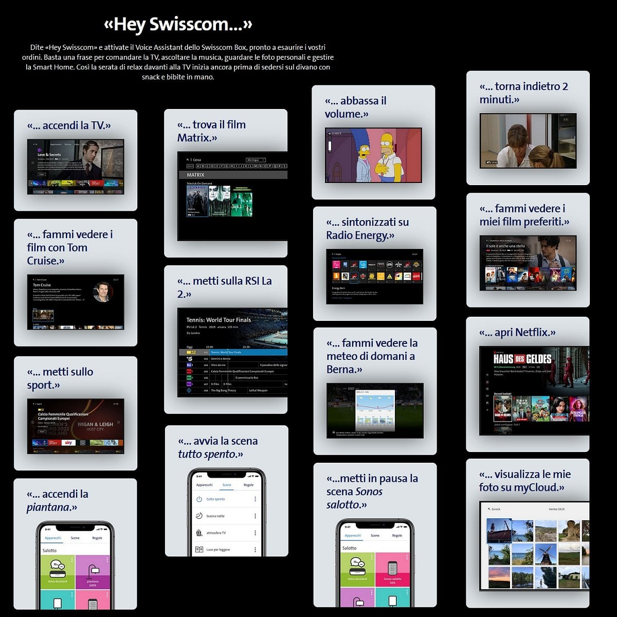 Swisscom TV - hlasový asistent