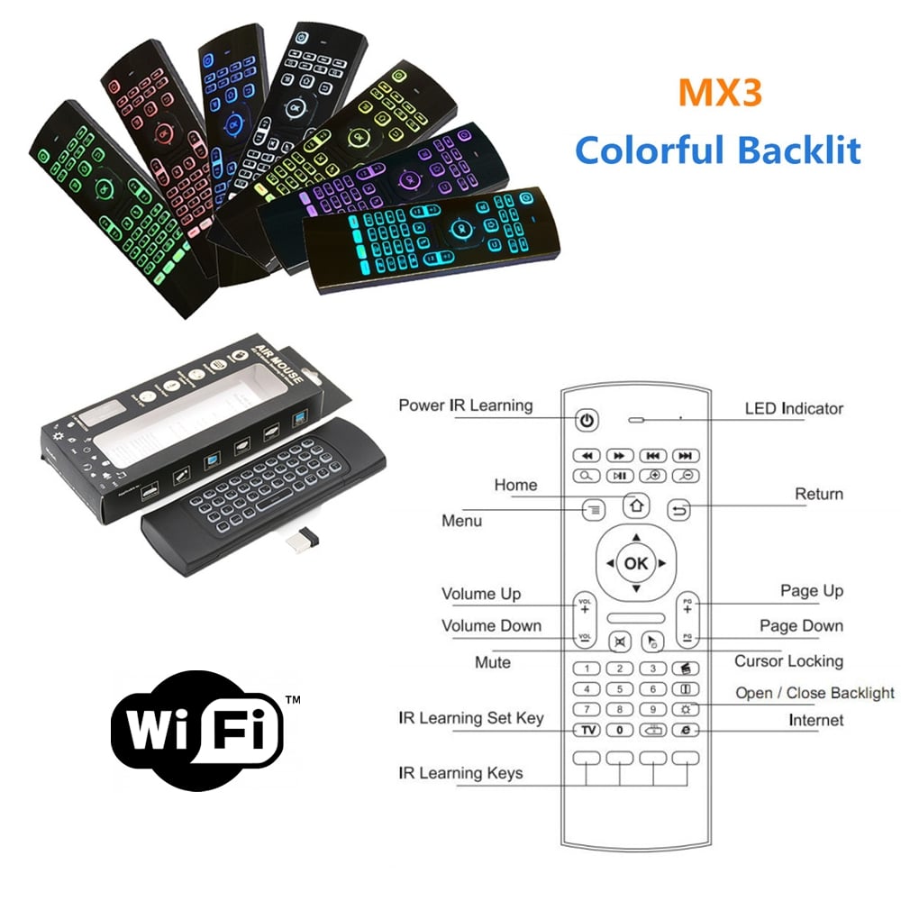 MX3 – L Colorful Backlit Air Mouse