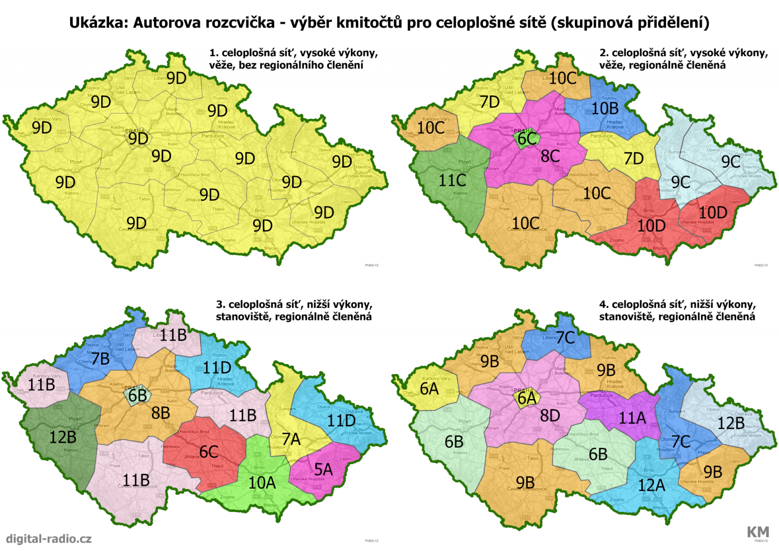 Autorova rozcvička - výběr kmitočtů pro celoplošné sítě