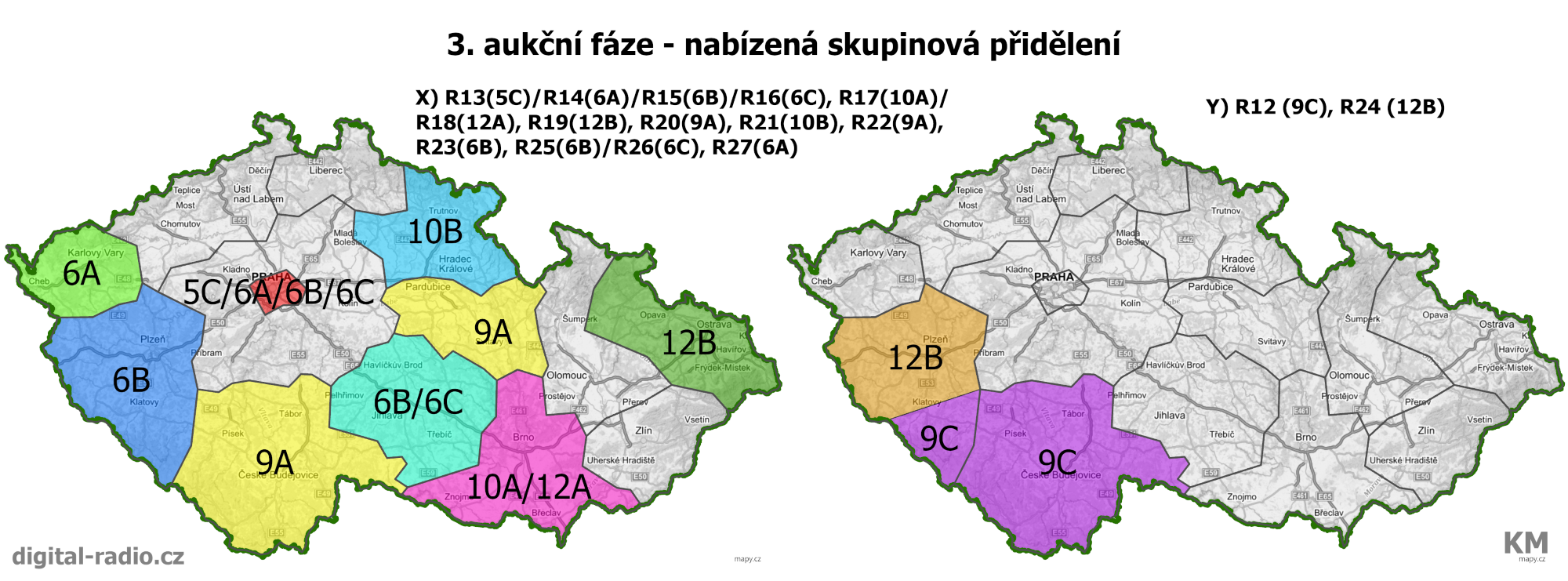 3. aukční fáze - nabízená skupinová přidělení