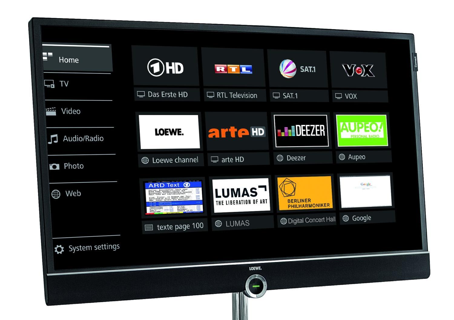 Domácí obrazovka na tlačítku Home.