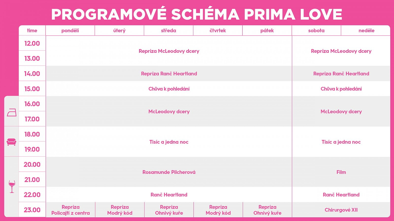 Programové schéma kanálu Prima Love, platné od 2. dubna.