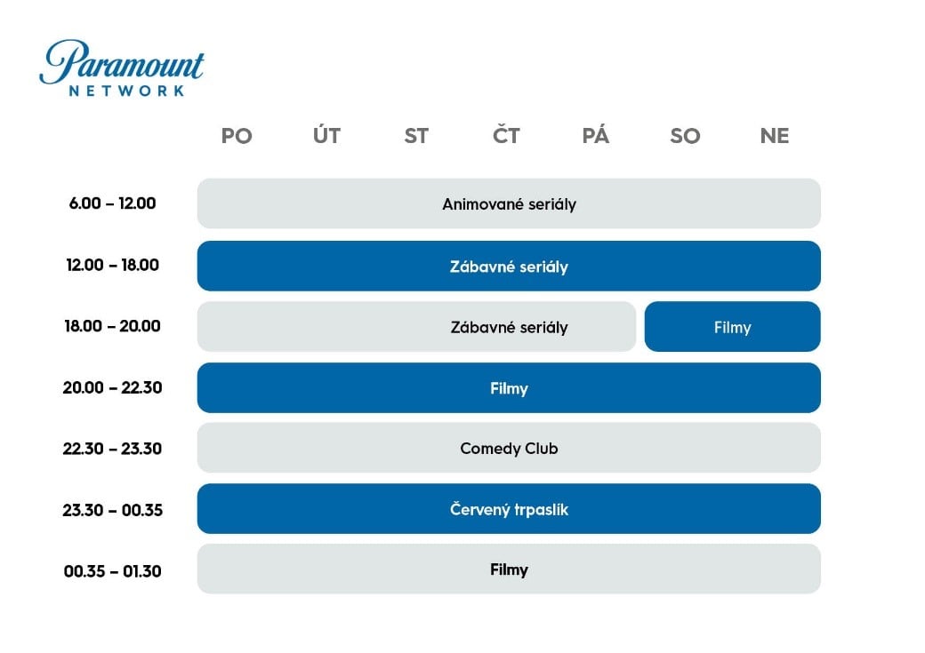 Programové schéma Paramount Network