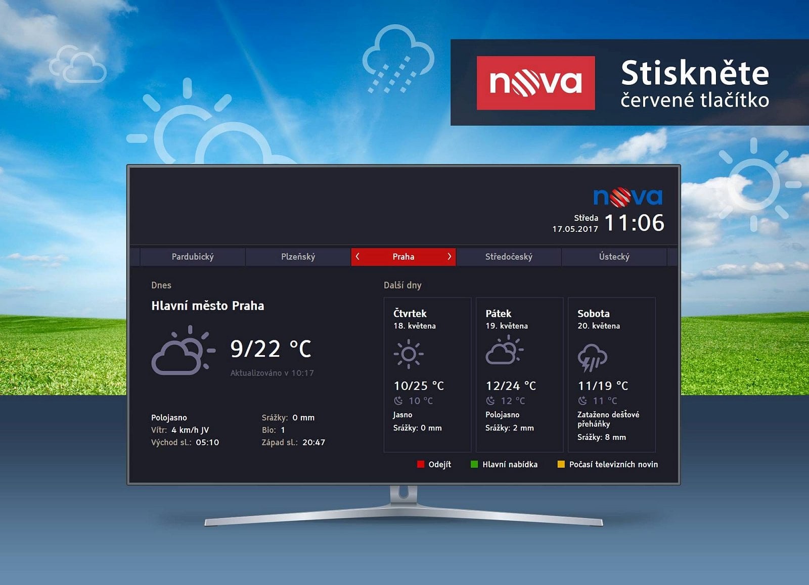 Nova HbbTV, květen 2017
