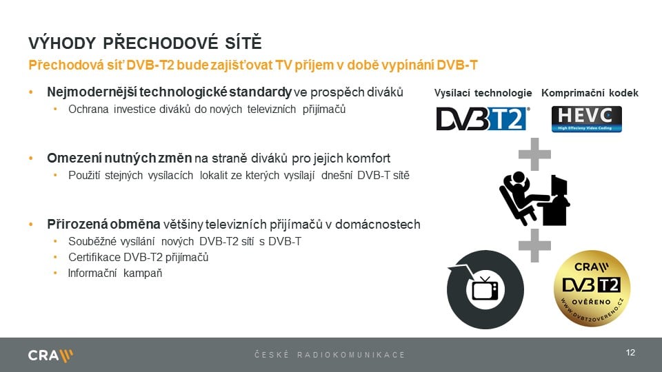 Prezentace Marcela Procházky při spuštění přechodové DVB-T2 sítě