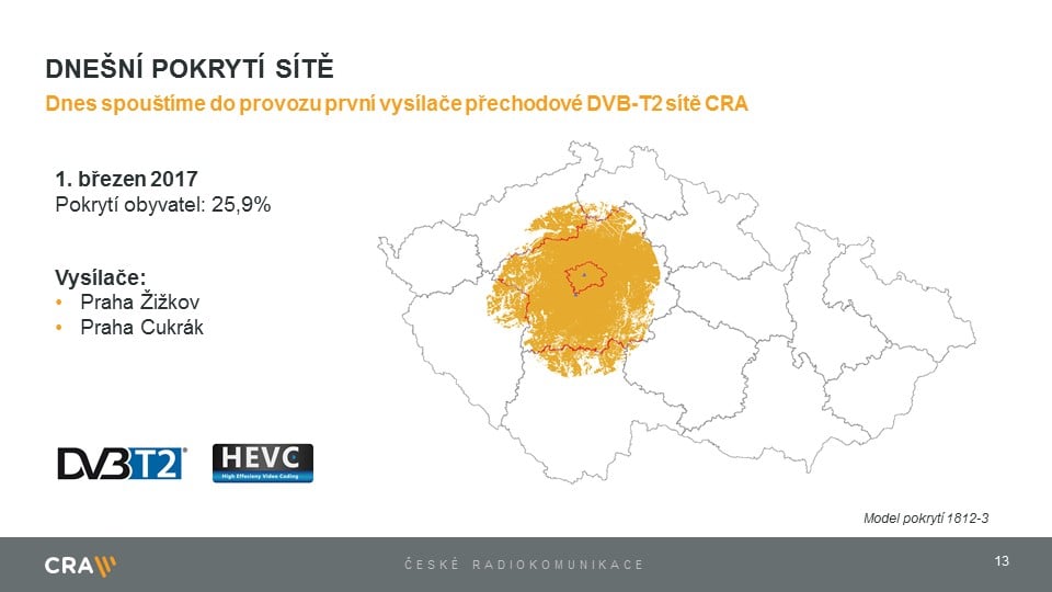 Prezentace Marcela Procházky při spuštění přechodové DVB-T2 sítě