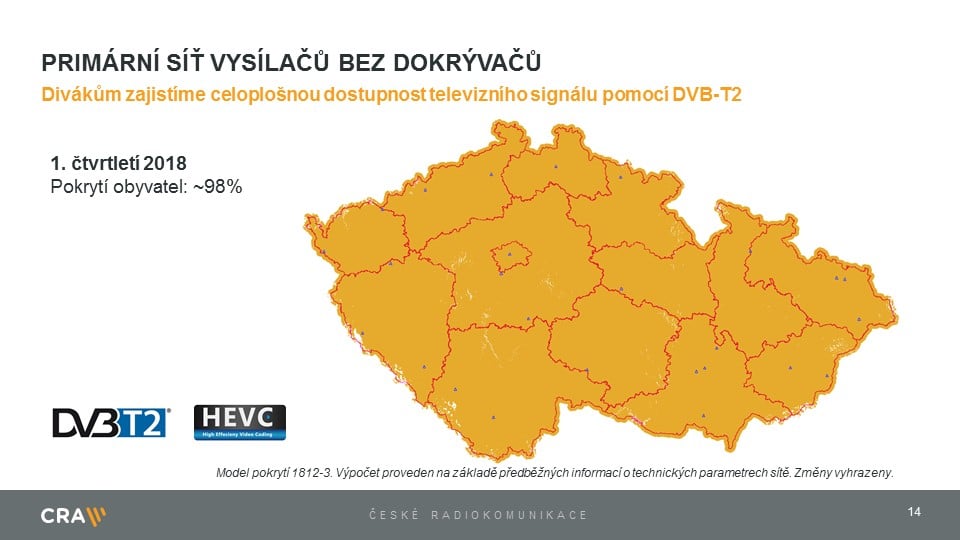 Prezentace Marcela Procházky při spuštění přechodové DVB-T2 sítě