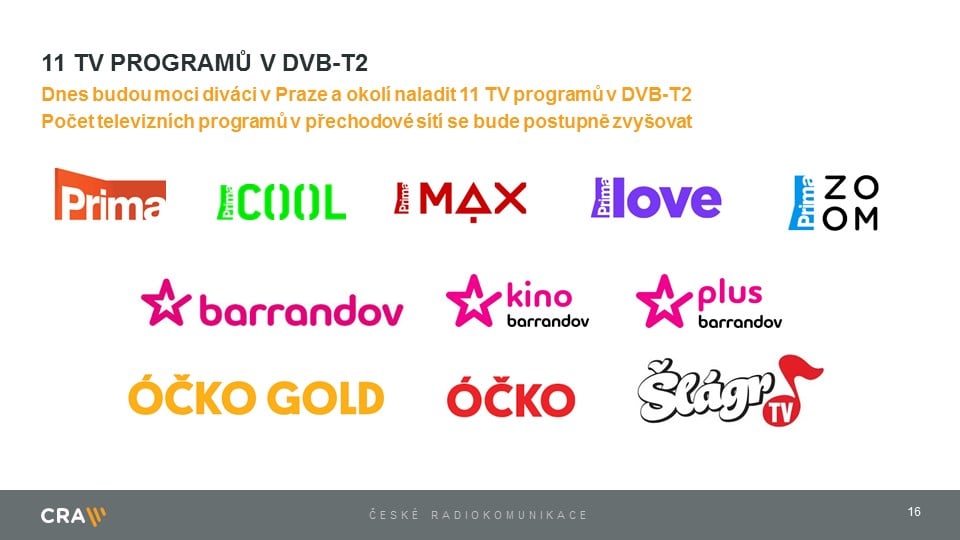 Prezentace Marcela Procházky při spuštění přechodové DVB-T2 sítě
