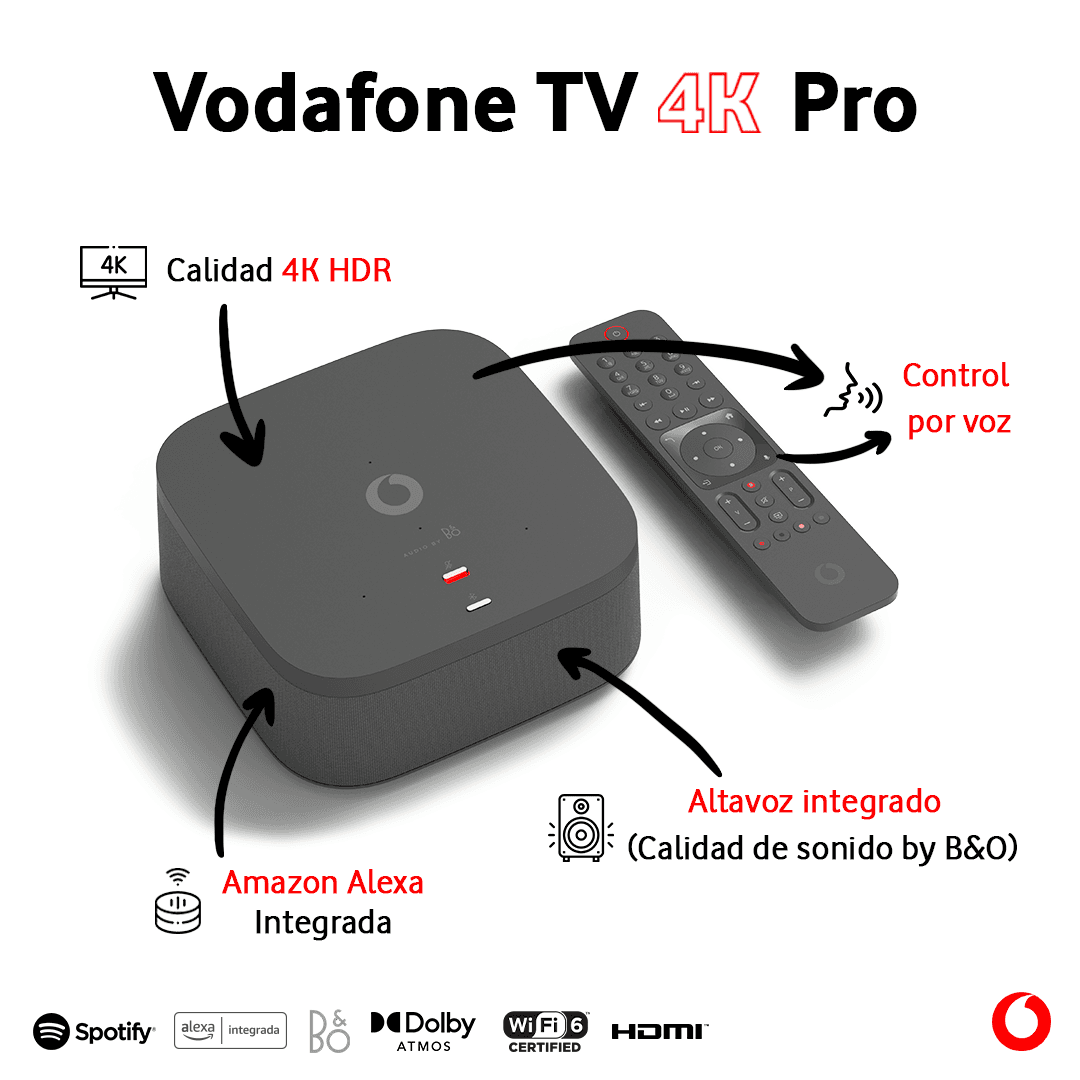Vodafone 4K Pro