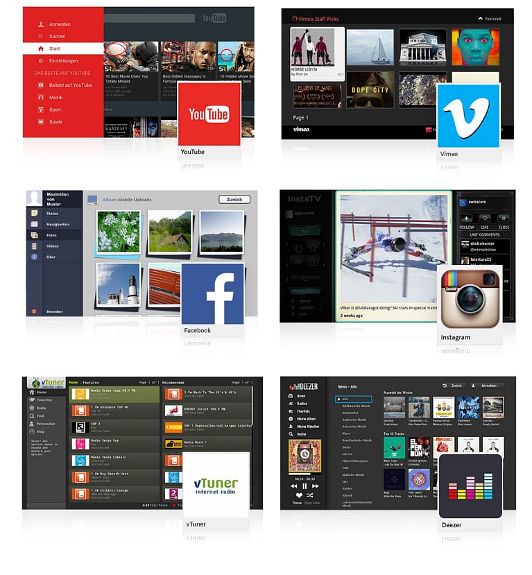 Swisscom TV 2.0 - další funkce