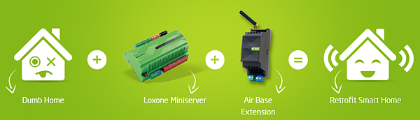 V praxi je to přece jen složitější než na obrázku, ale produkty navržené přímo pro Air se prý velice jednoduše instalují a sami se v systému registrují.