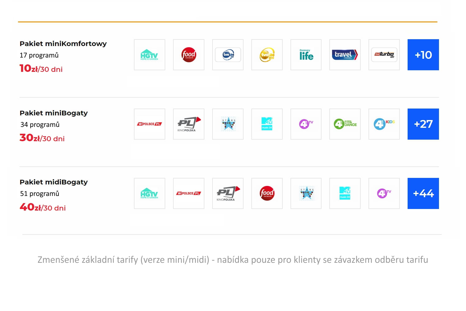 Programová nabídka OTT Cyfrowy Polsat