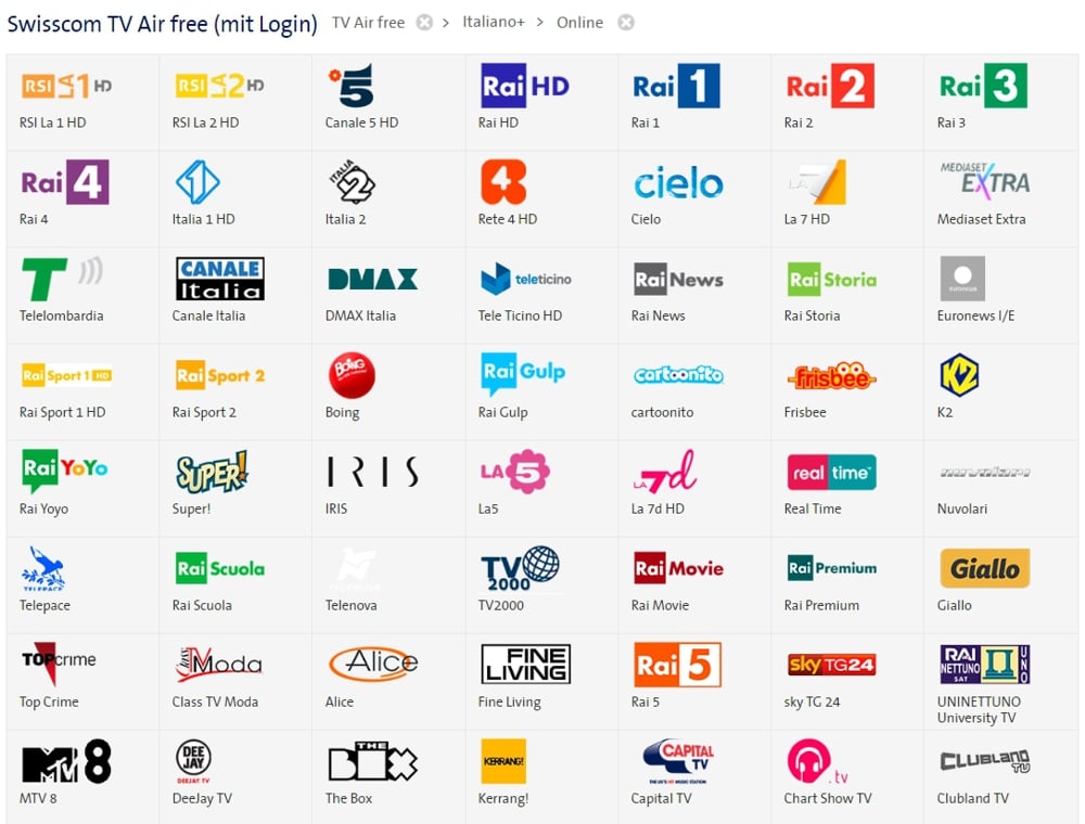 Swisscom TV Air - přehled programů Italiano+