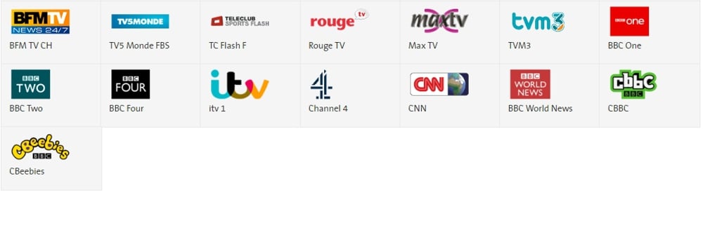 Swisscom TV Air - přehled programů Italiano+