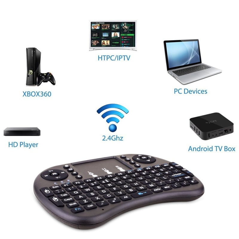 Galerie klonů klávesnicí Riitek