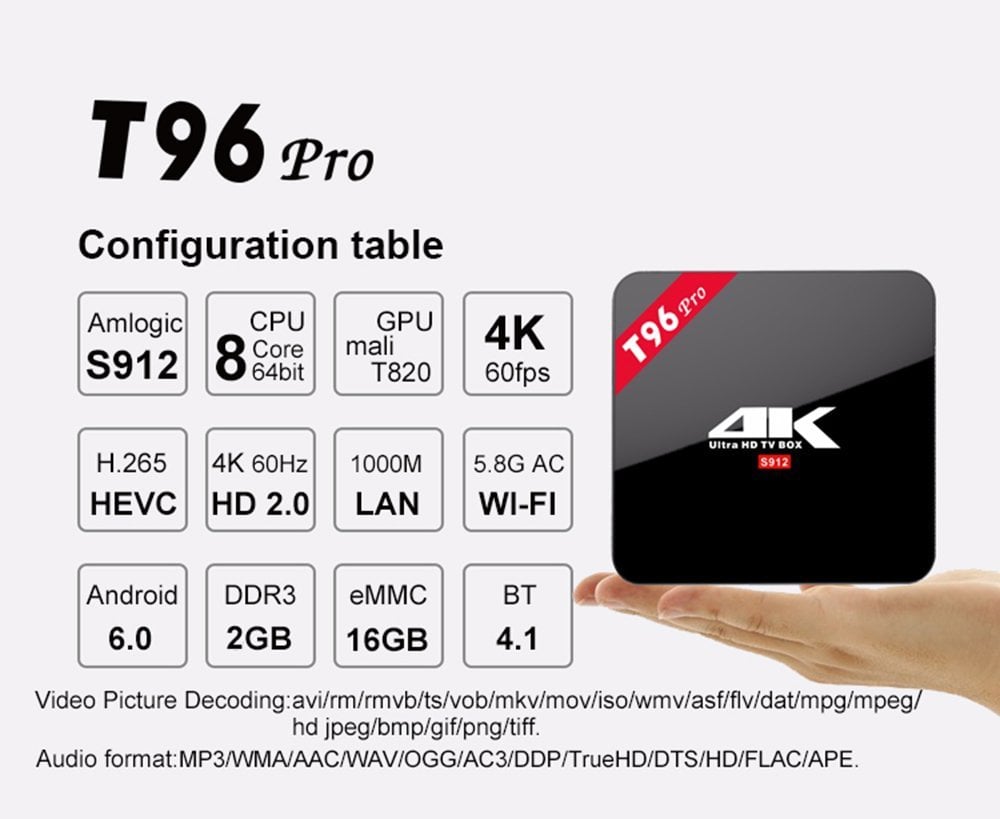T 96 Pro