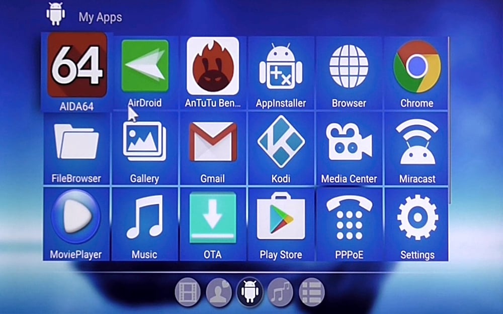 Uživatelské prostředí a benchmarky boxů T 96 Pro / Pro Plus