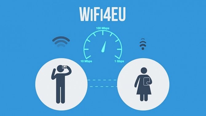 WiFi4EU - portál
