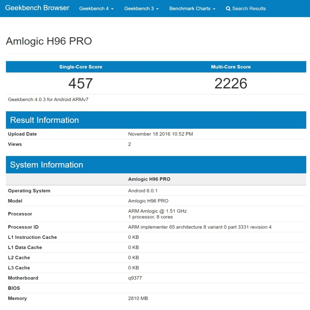 Benchmarky – verze Q 9377 (3 / 32)