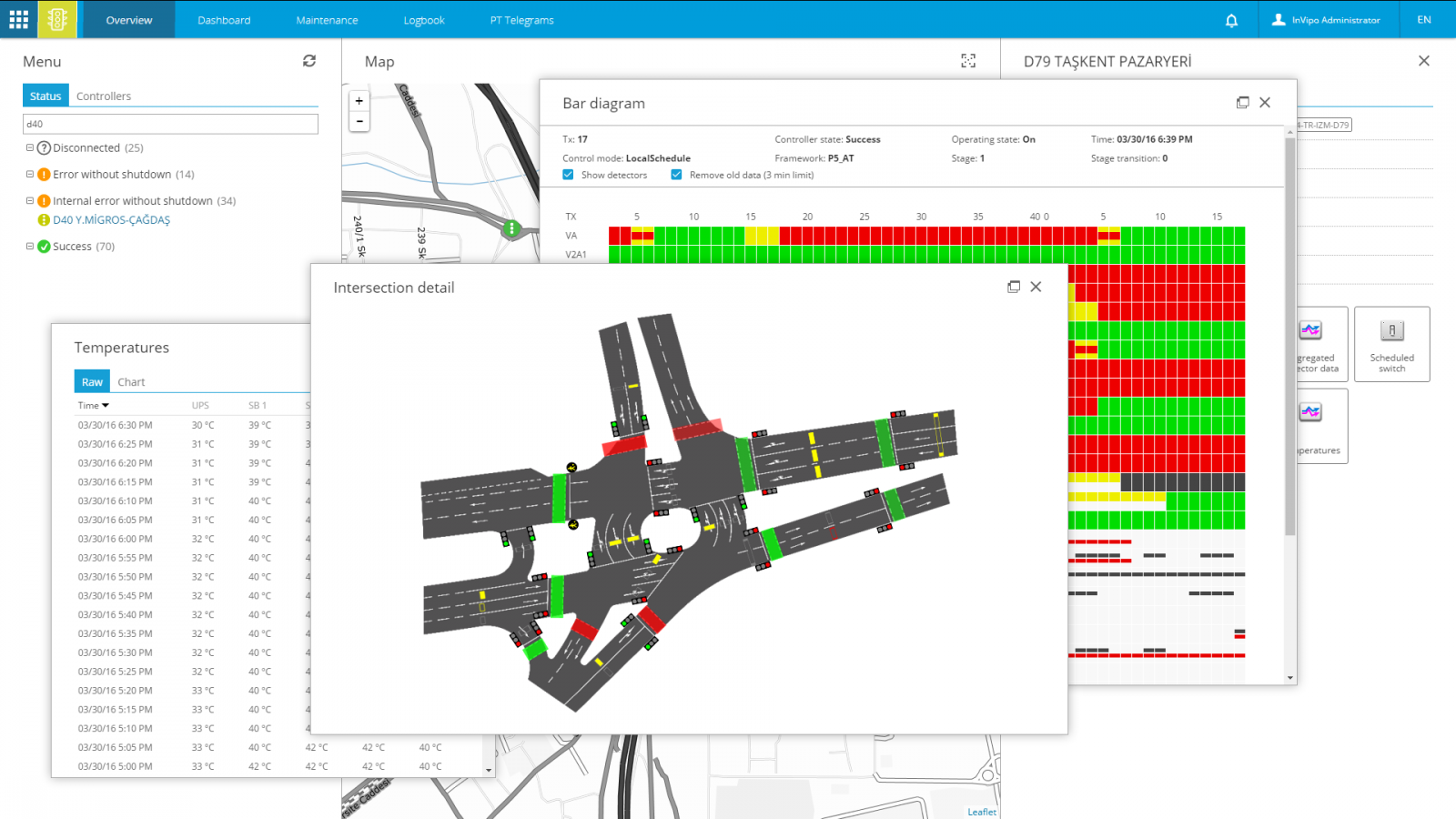 Smart City platforma Invipo od českých Incinity
