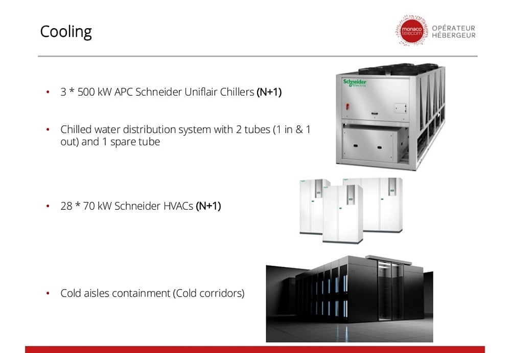 Prezentace – datové centrum (Monaco Telecom)