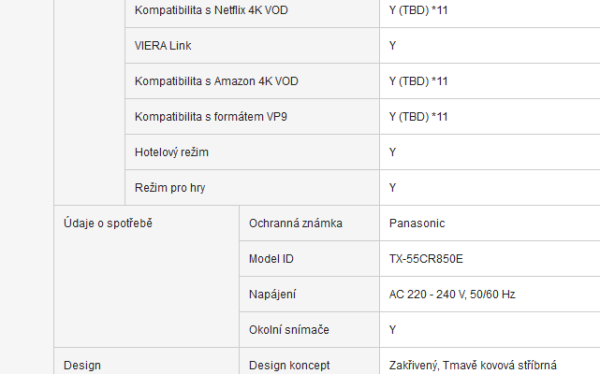 Z údajů o spotřebě se Panasonic na webových stránkách poněkud vyzul. Naštěstí byl přiložen energetický štítek…