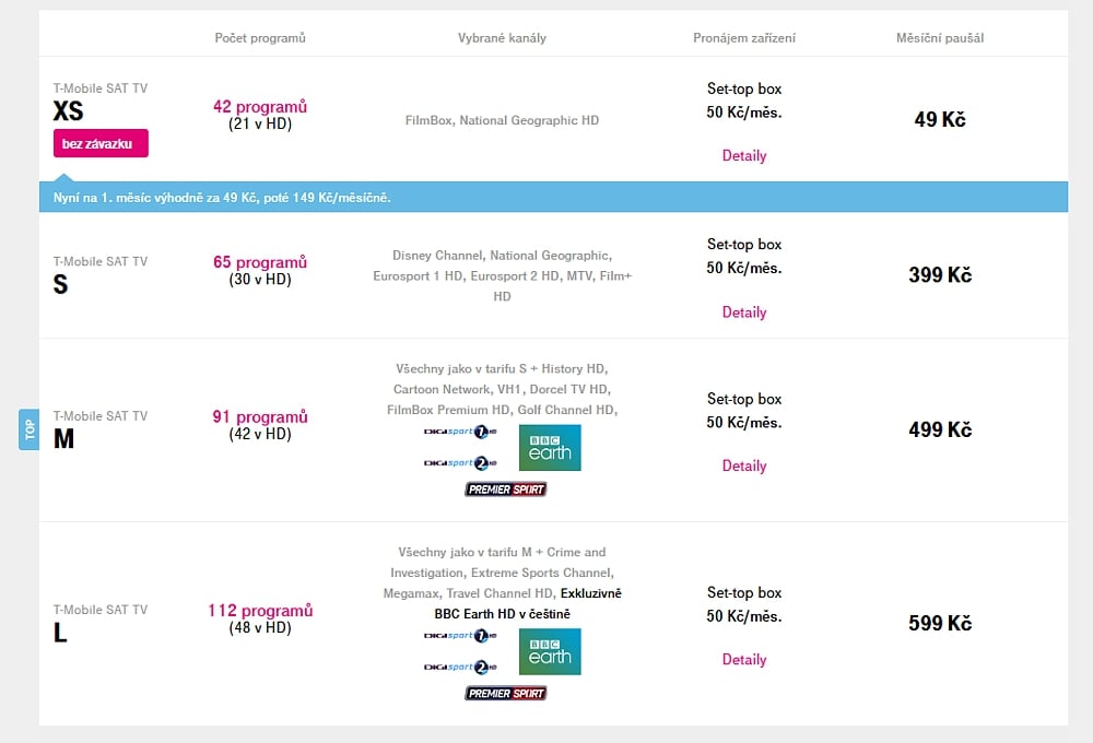 Tarify a balíčky T-Mobile TV - léto 2020