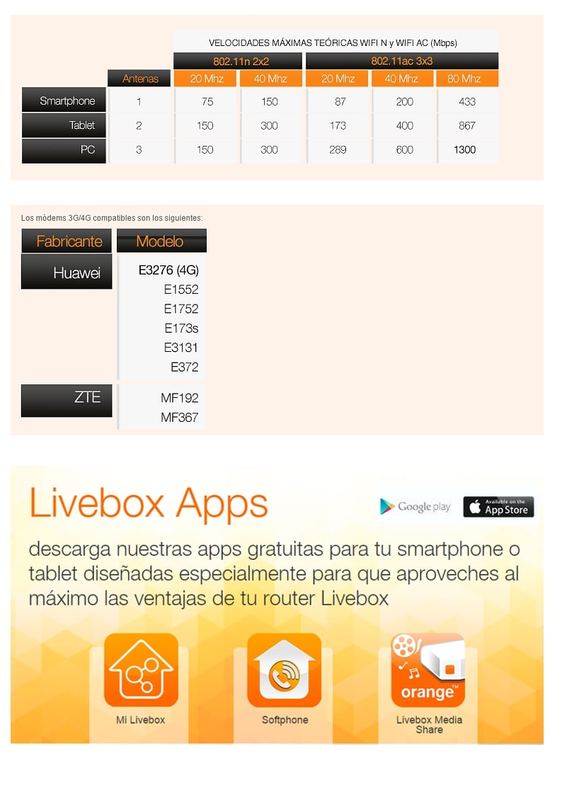 Orange Livebox Next