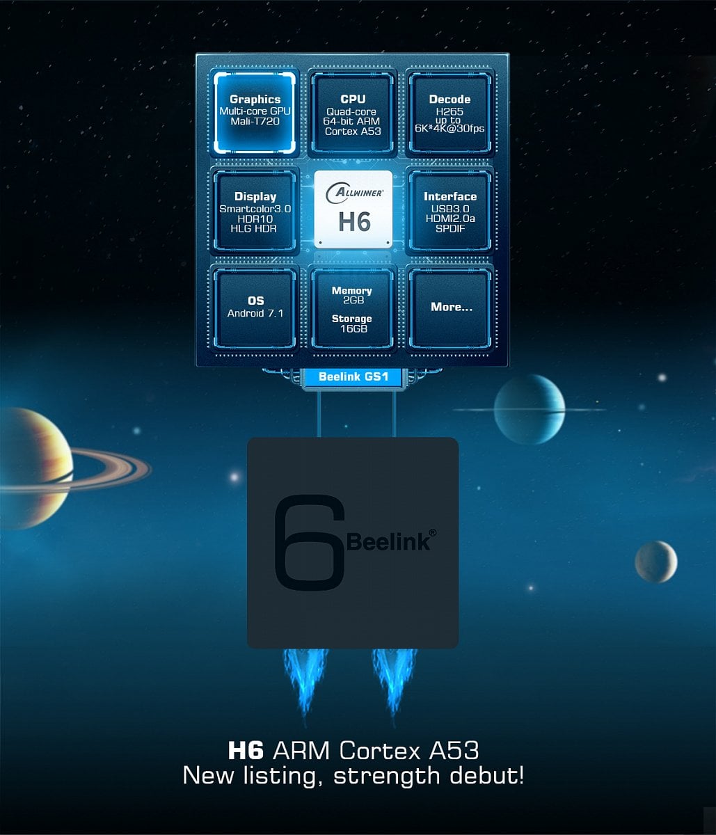 Představení přístroje (oficiální materiál AZW Technology) 2/2