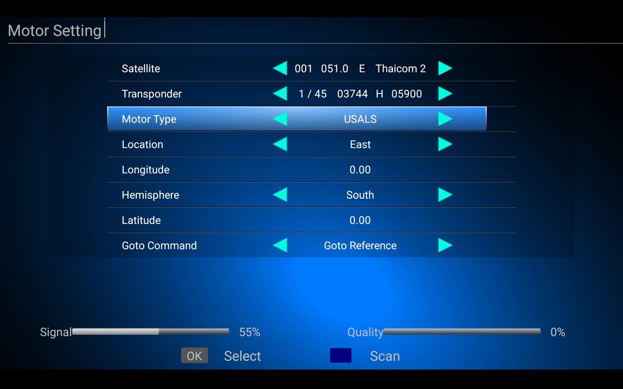 Podsekce DVB-S2