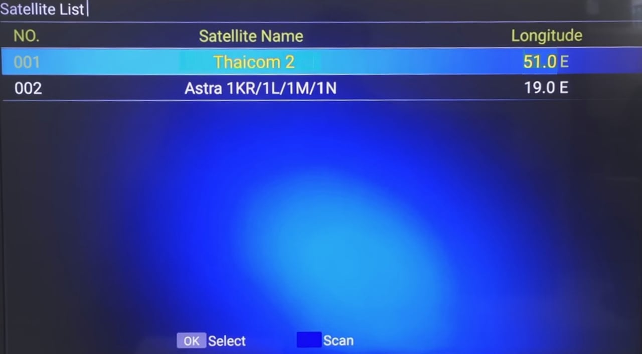 Podsekce DVB-S2