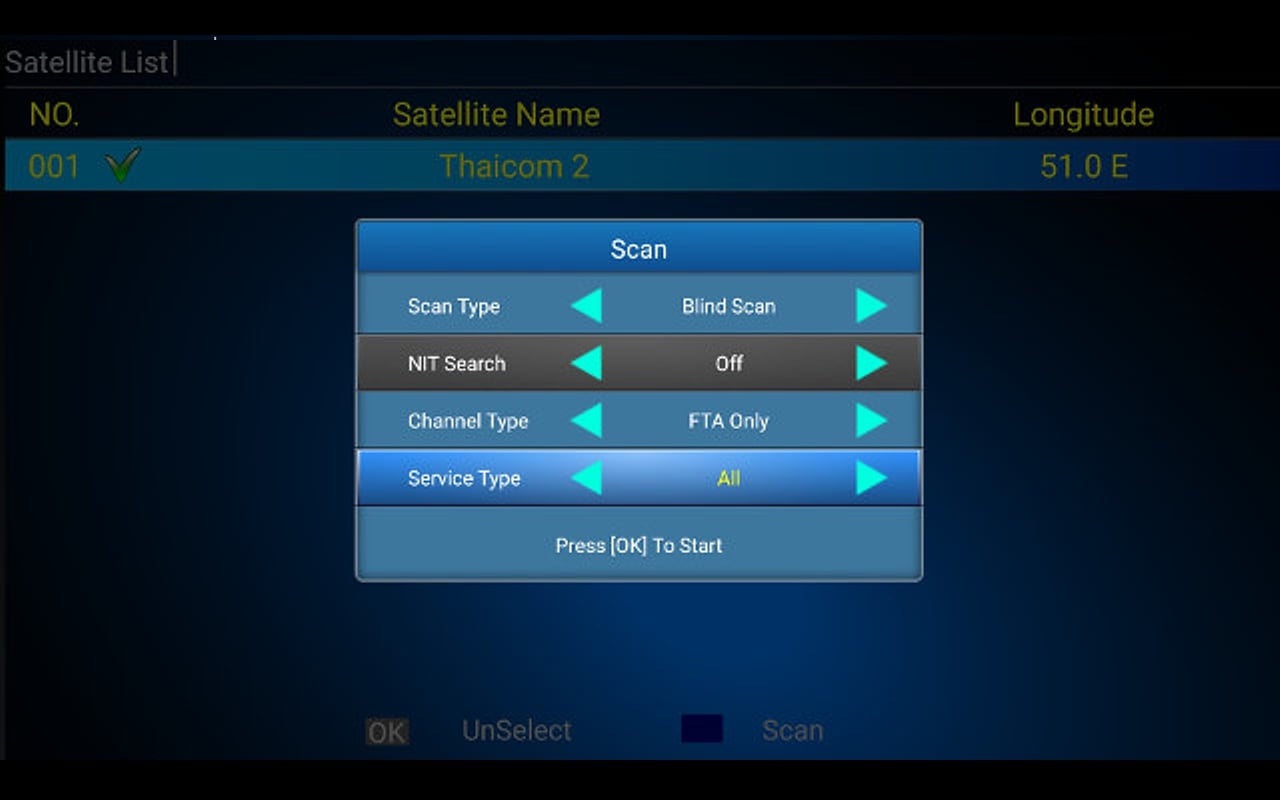 Podsekce DVB-S2