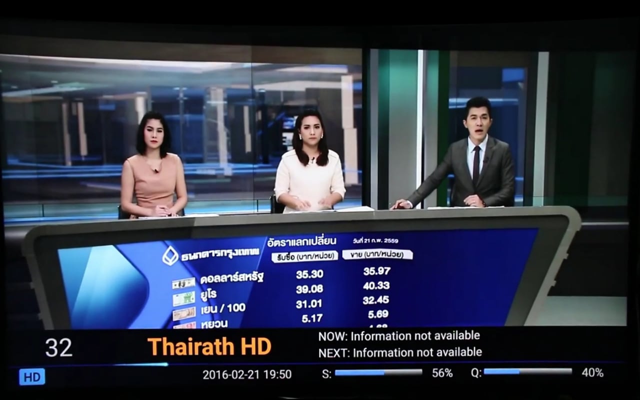 Podsekce DVB-S2