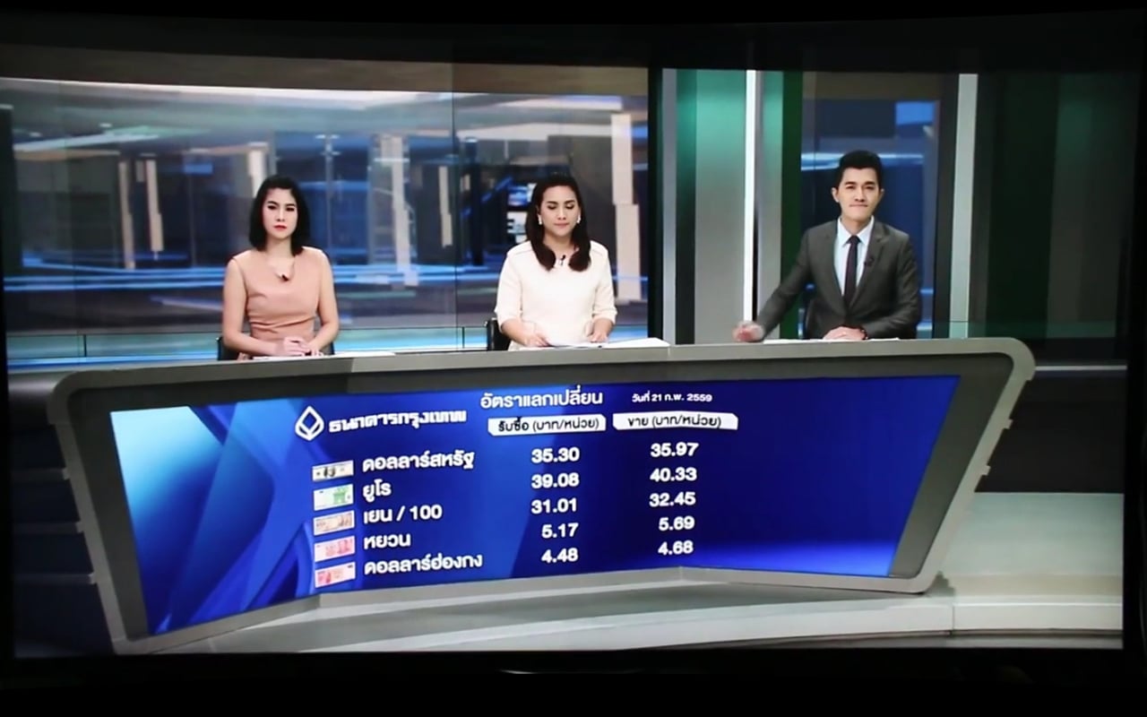 Podsekce DVB-S2