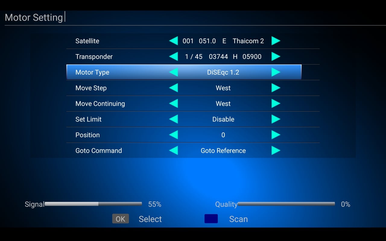 Podsekce DVB-S2
