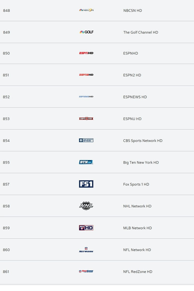 Sportovní programy včetně VOD feedů