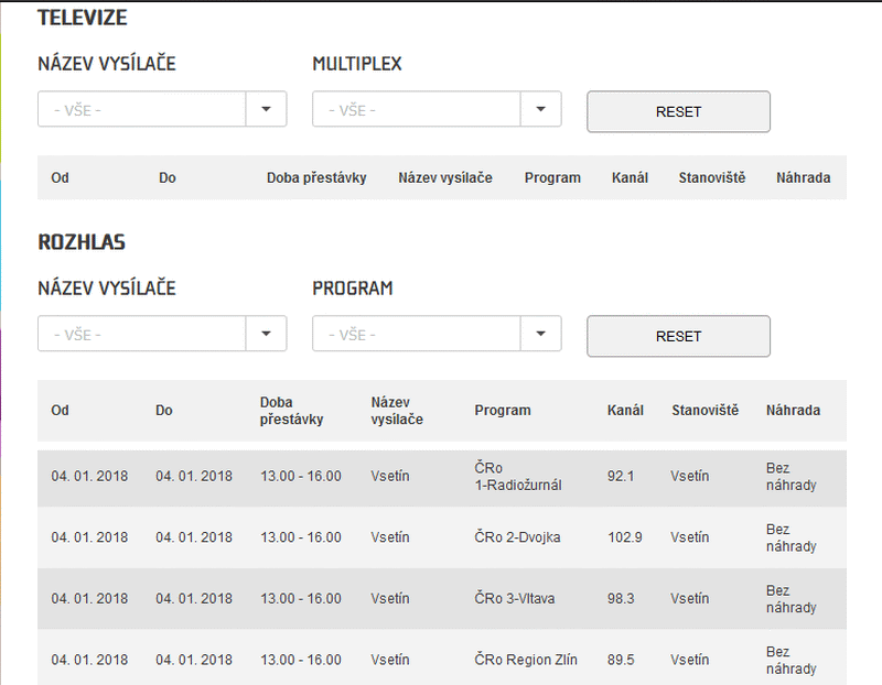 ČRa údržba vysílače Vsetín - 4. 1. 2018.