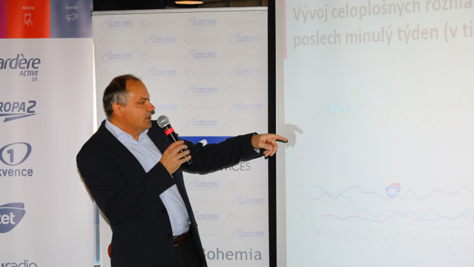 Radio Projekt 11/2018