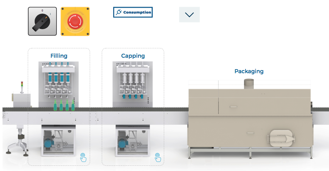 Přístup k výrobní lince pivovaru