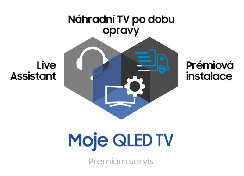 Samsung QLED TV-MyQLED servis.