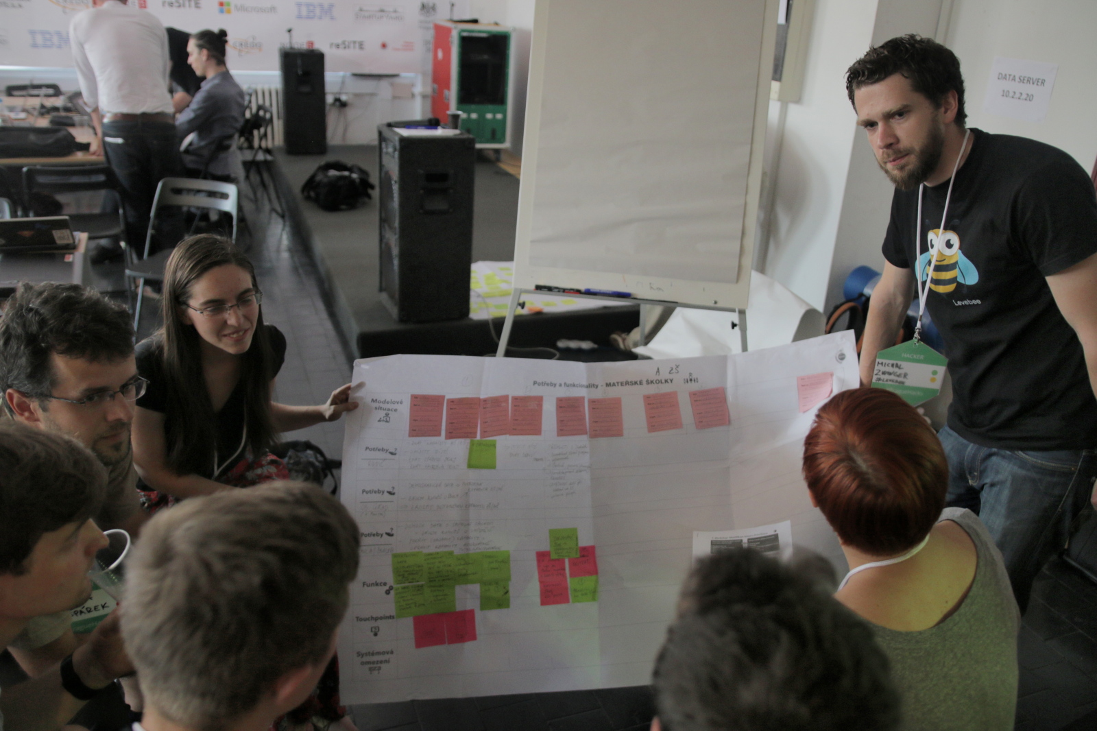 Porada týmu „Naše školy“