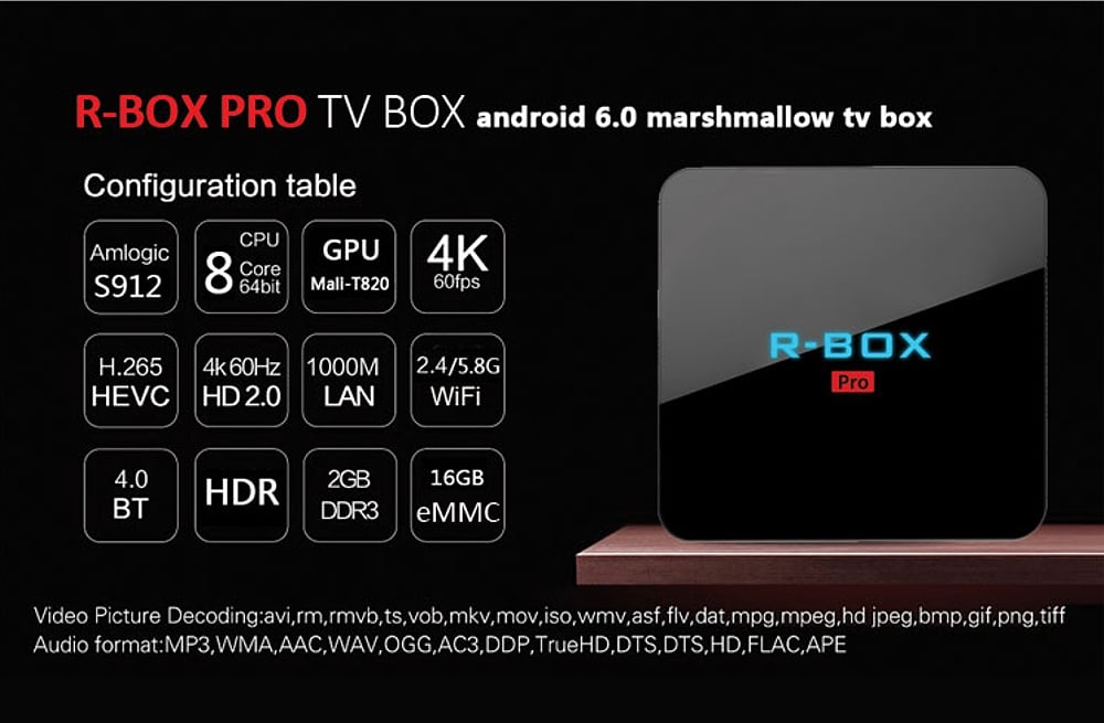 R – Box Pro