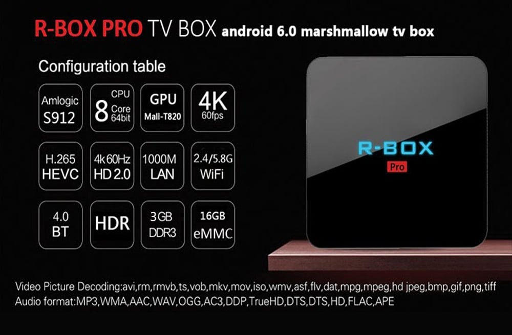 R – Box Pro