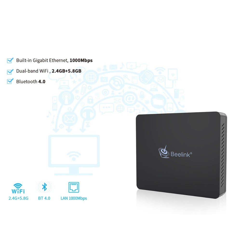 Beelink SII