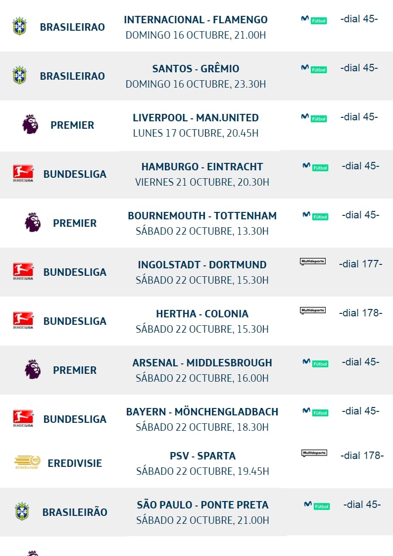 Movistar - programová nabídka (fotbal)