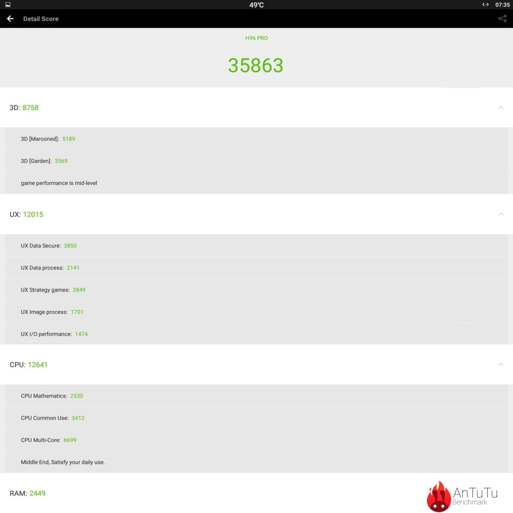 Benchmarky – verze Q 6330